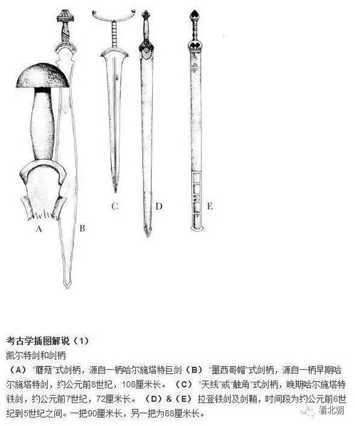 各国刀剑到底怎么区分与命名 扯淡刀与剑的分类 