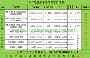 丰田考斯特12座到19座凝雾成霜的改装升华