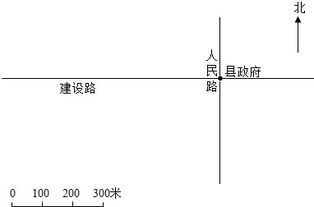 比例尺是长度单位吗？