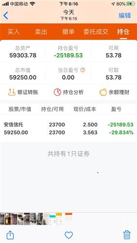 002551在做什么重组啊，公告我都看不清，开盘会涨吗。