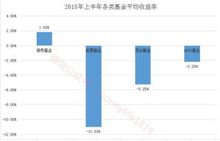 正泰电器股票债券兑付对股票价格的影响