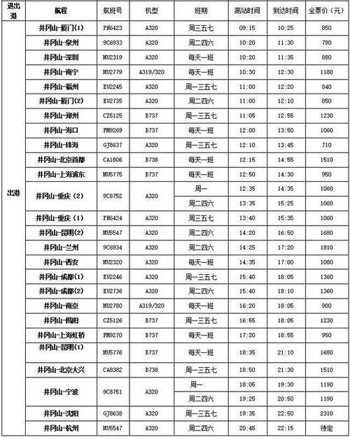 最新通知 10月30日起执行