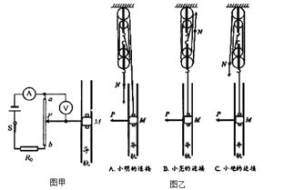 某小组同学为了研究带同种电荷的带电体之间排斥力的大小与哪些因素有关,他们用测微小力的电子秤和两个带同种电荷的金属球A B进行如图所示的实验,他们先将电子秤调零,如图 