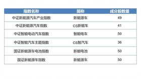 谁解释一下资本运作是什么意思