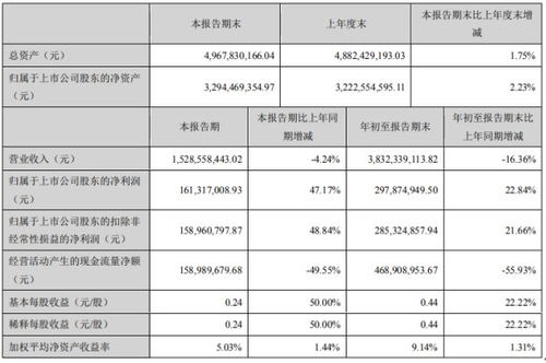 华泰证券，分红的，一年存五千，存五年，要十年才能取出来的，现在要去银行要怎么查那个钱，可以取出来吗