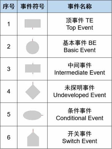 交给查重率的的符号：如何避免内容重复