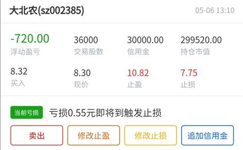 期货的杠杠是不是可以无线增加？100倍的杠杠也可以？