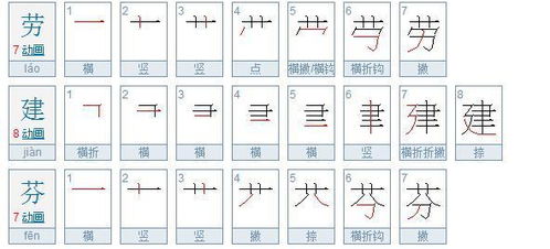 劳建芬3字加起来有几笔 