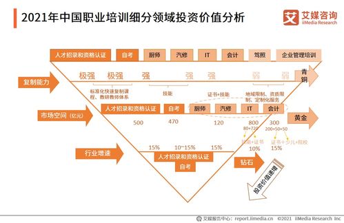 外地戶口在成都讀書升高中的政策