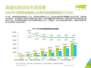 怎么看待这两年银行业纷纷向金融科技靠拢的风向？