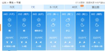 安国未来十五天天气预报15天查询（安国未来十五天天气预报15天查询表）