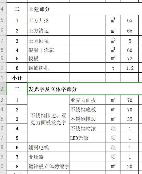 关于跨路广告牌的工程审计问题,现在工程量报过来了,但是提供的图纸,我不知如何计算