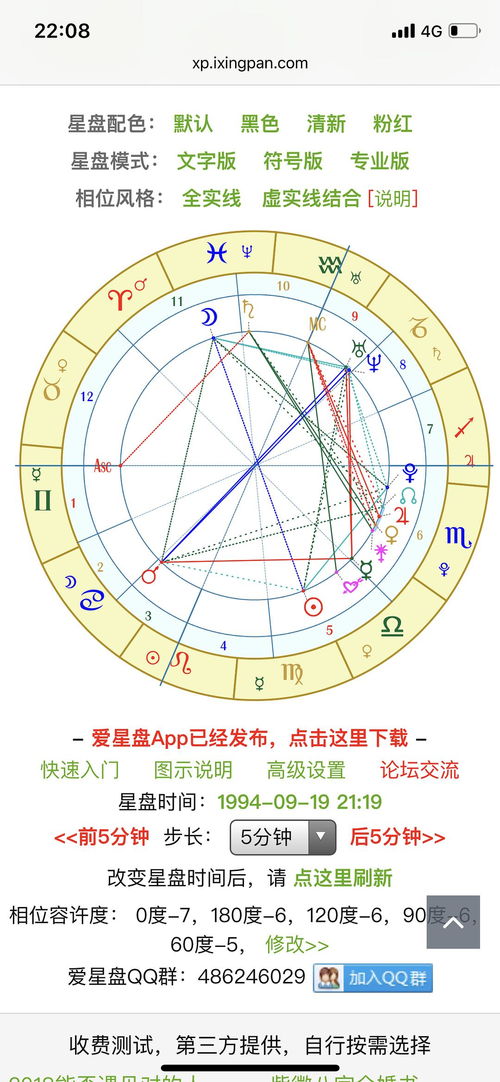 水星相位不佳求解读 