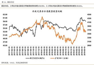 股票交易系统中的18支ETF基金，存续时间有多长？是1年还是2年，还是是基金的运作情况而定？