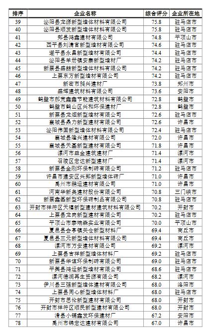 节电行业排行榜什么牌子的空调制热最省电 