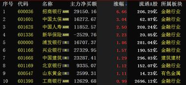 6.22收评和明日操作策略