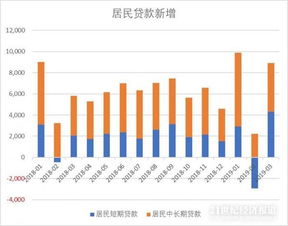 3、确立主题为什么要集中、单一？