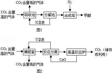 是通过什么技术手段制作出来的(根据什么制造出什么)