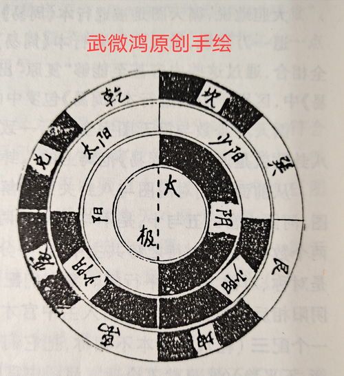 为什么禁止小六壬了