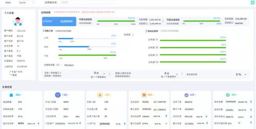 去哪里查询上市公司营业数据