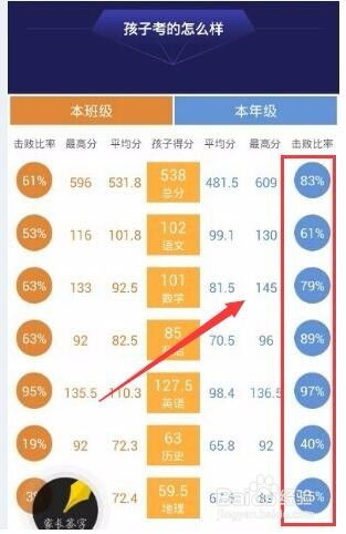 智学网上怎么查在班级中的排名