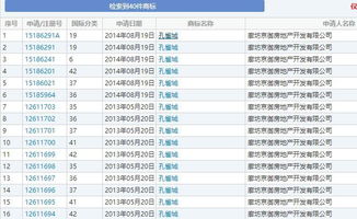 商标遭擅用,房地产公司起诉两家企业索赔300万元