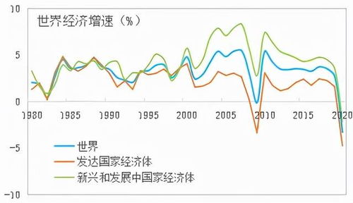 金融危机以来跨国并购失败的案例，谢谢了哟