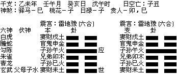 六爻起卦,有三问,请诸位解答 第一问,我能否和前任女朋友复合 卦象如下图 本卦天雷无妄 变卦乾为天 