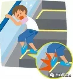 请正确使用电梯,保障你和他人的生命安全 