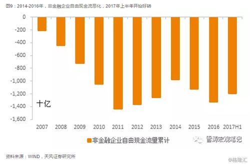 美国A股怎么看的呀？我想查铜铝价格，应该怎么算？