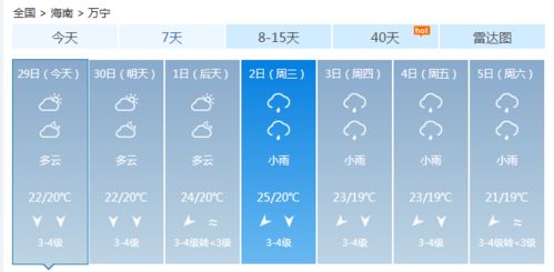 冷冷冷 最低13.1 海南人,厚衣服穿起来