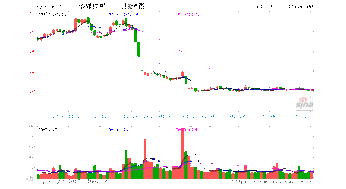 华媒控股的现任董事长是谁？