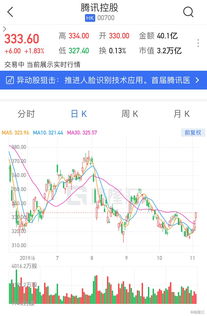 智欣集团控股(02187)港股异动：涨幅超过15%，中期纯利预期同比增长逾1500%