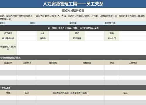 员工档案自动生成模板.Excel