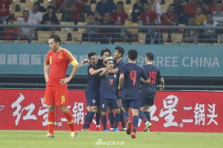中国足球运动员身家排行榜