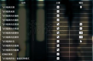 香港主机能打简体字,如何在GTA5中输入中文:一步步指南