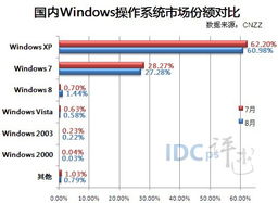 为什么三利化工最后持有的份额只是13.21％？？？