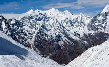 喜马拉雅山位于哪个板块之间