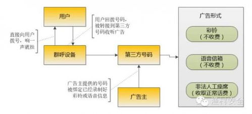 查重背后的原理：了解查重技术如何工作？