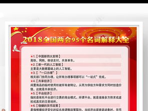 2018全国两会95个名词解释大全设计图片 psd素材下载 党建展板大全 党政 军队类展板编号 17576346 