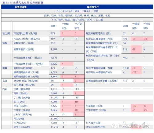 彩票网大白菜：细析网络彩票行业内的低价优惠策略