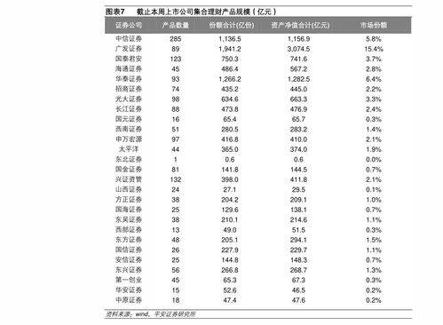 公司债券与股票的区别,公司债券和股票的区别