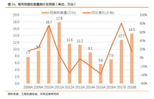 芯片板块全面下跌，芯片龙头ETF跌幅达3%