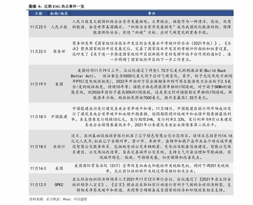 声讯发债值得申购吗