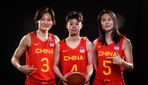 中国女篮12人名单(中国女篮最新名单揭晓) 第1张