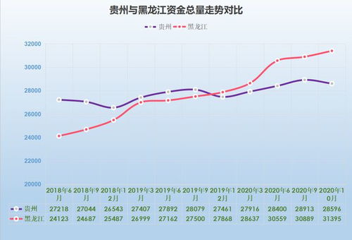 黑龙江伊春光明2期股票现状如何