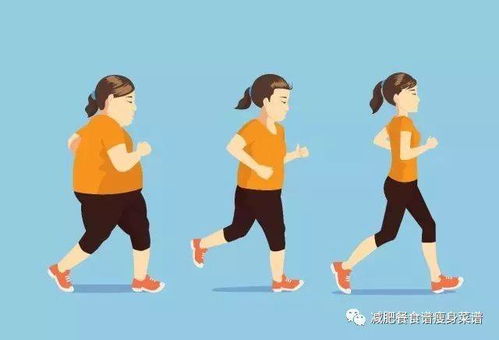 据说这样跑步最减肥,避开跑步10大减肥误区,跑对才能瘦身