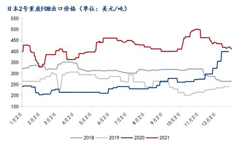 国内废钢市场今日稳中向强，明日料窄幅补涨