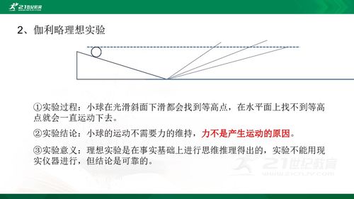 牛顿三大运动定律  第1张