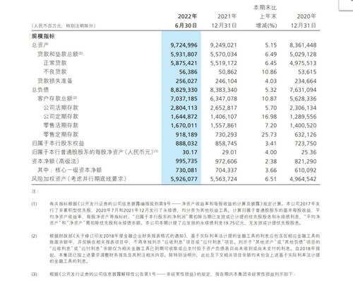 招商银行分红后股价下降